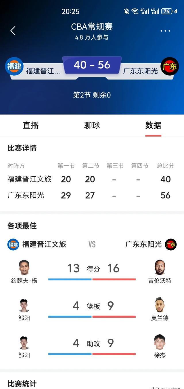 详细阅读:开云官方网站-今晨深圳男篮手感冰凉:NBA总决赛节点到来;底气十足;球探报告显示潜力(今日nba2013总决赛第六场最后时刻观众走了) 开云官方网站-今晨深圳男篮手感冰凉:NBA总决赛节点到来;底气十足;球探报告显示潜力(今日nba2013总决赛第六场最后时刻观众走了)