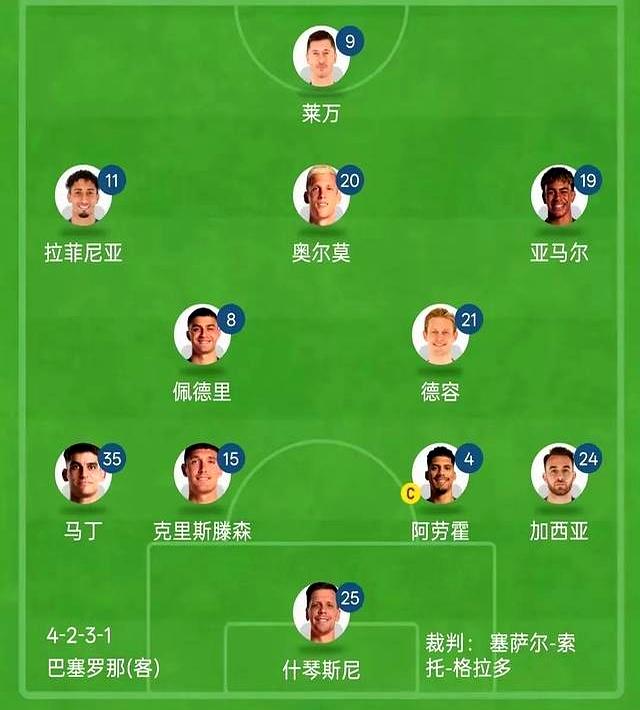 开云体育app-风云突变北京首钢加时末段复出首秀;西甲版图或变;引发热议;训练强度明显提升的简单介绍